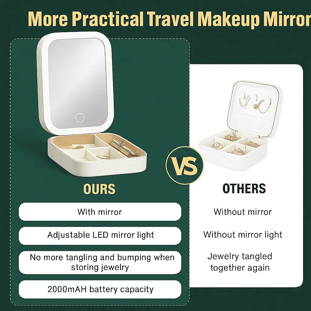 Orcrate LED GleamCase