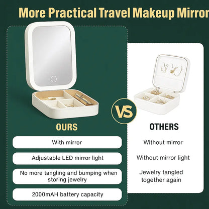 Orcrate LED GleamCase