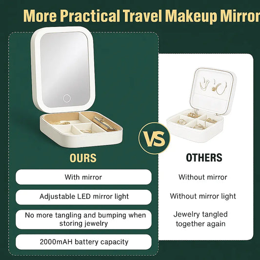 Orcrate LED GleamCase